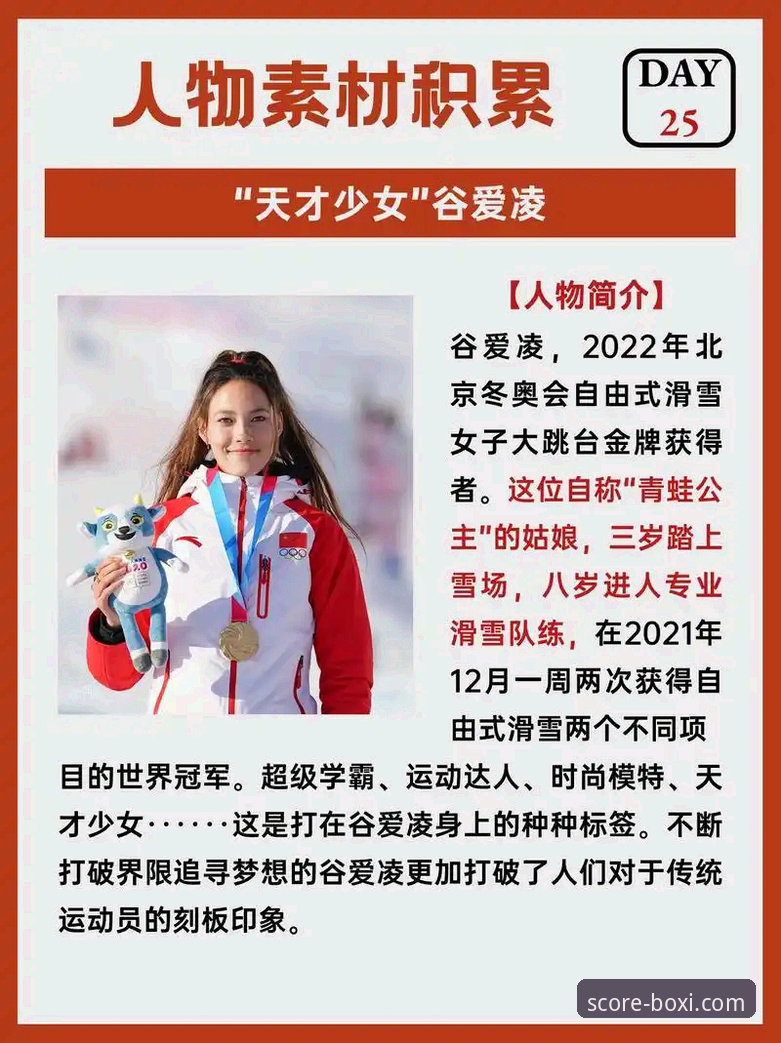 如何像资深用户一样，深度解读谷爱凌的米兰卫冕与数据背后的故事？